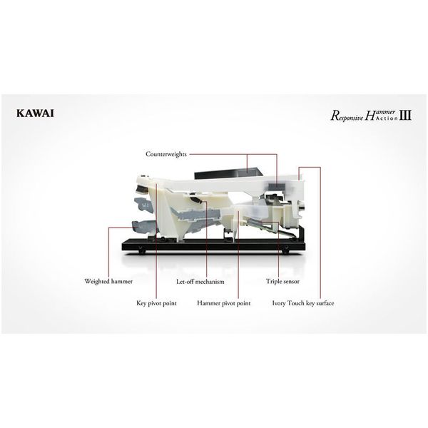 Kawai MP-7 SE Kawai MP-7 SE